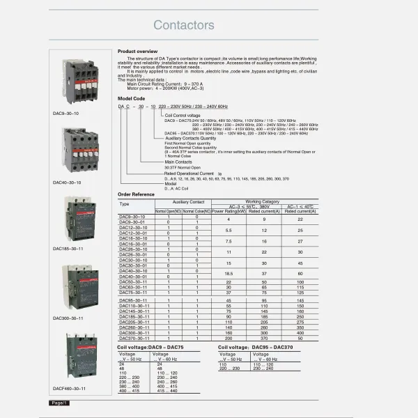 ស៊េរី contactor-catalogue-ពី CDADA